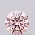 The Allure of the Artificial Ring A Comprehensive Guide