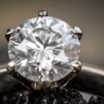 The Ultimate Wedding Ring Price Guide